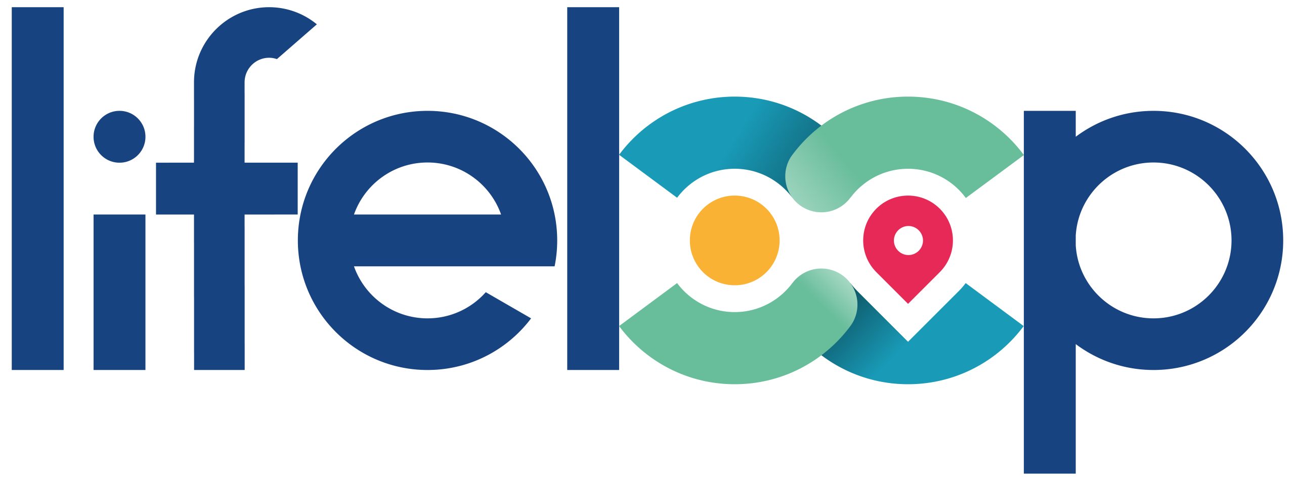 LIFE LOOP – Local Ownership Of Power logo